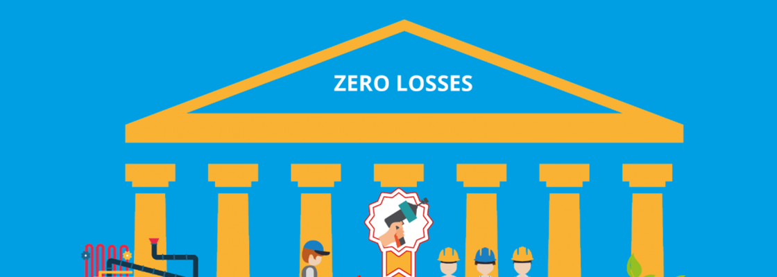 Total productive maintenance (TPM) 